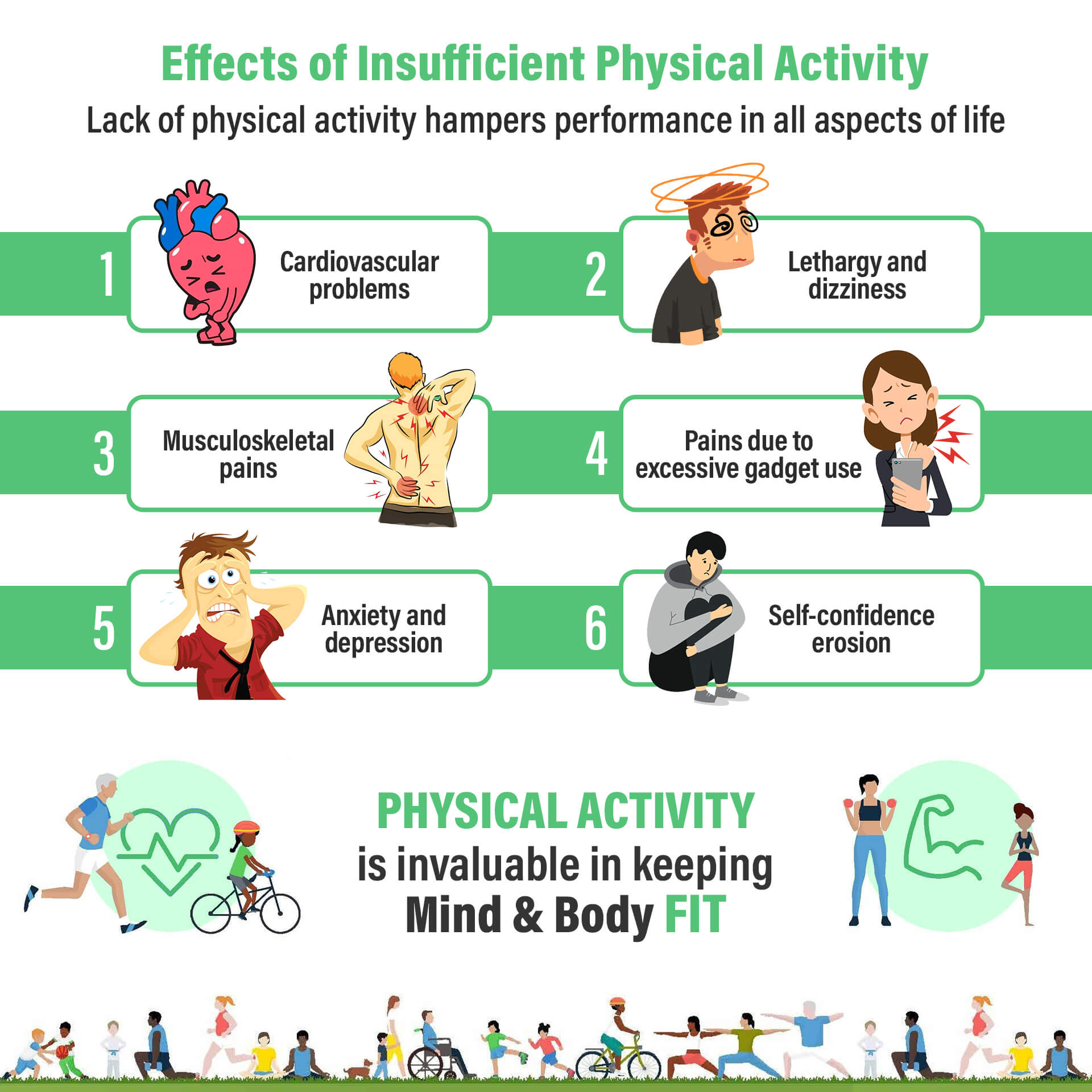 Effects of Insufficient Physical Activity